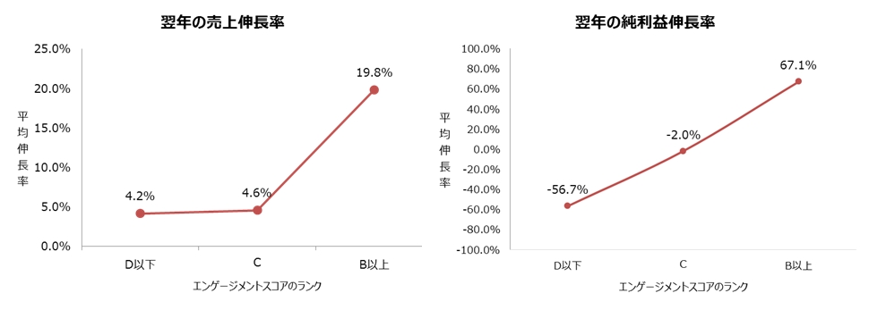 画像に alt 属性が指定されていません。ファイル名: sub3.jpg